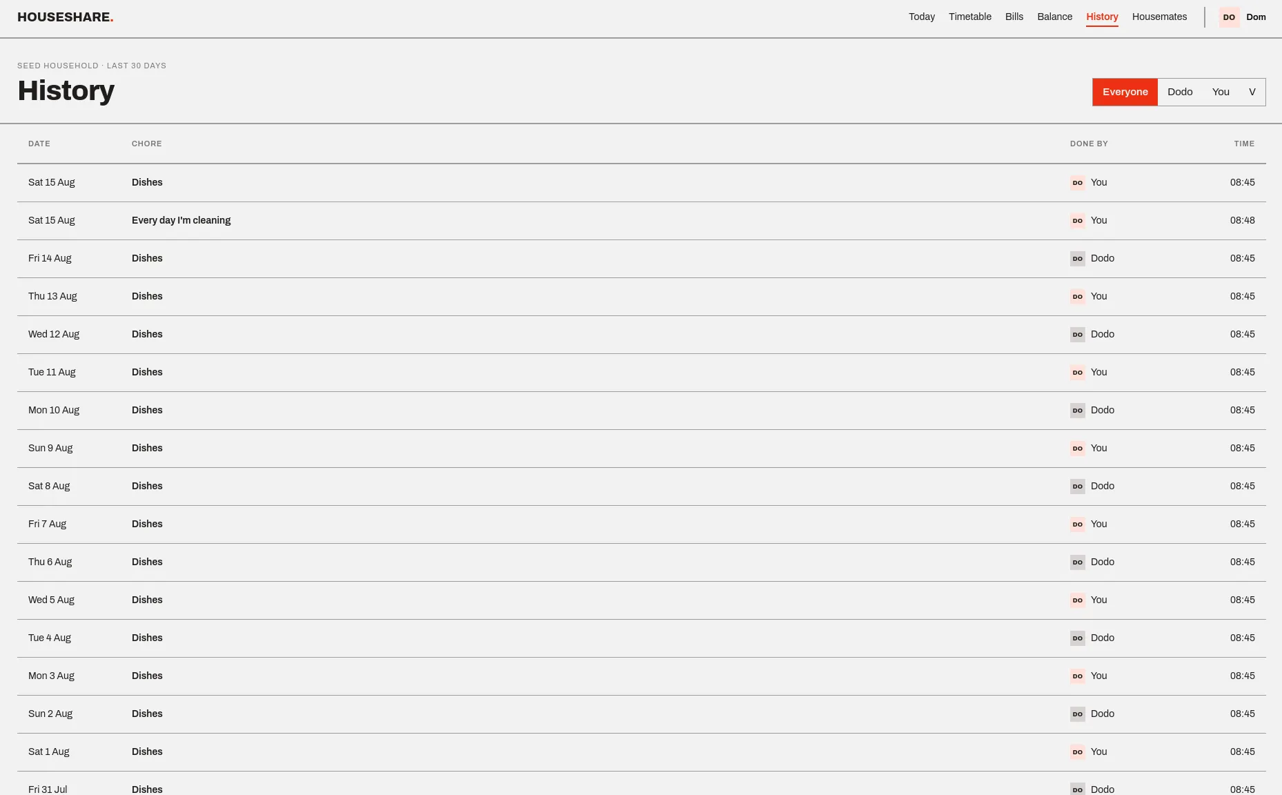 History — completed-chore log